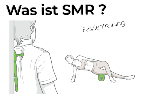 Was ist SMR – Faszientraining